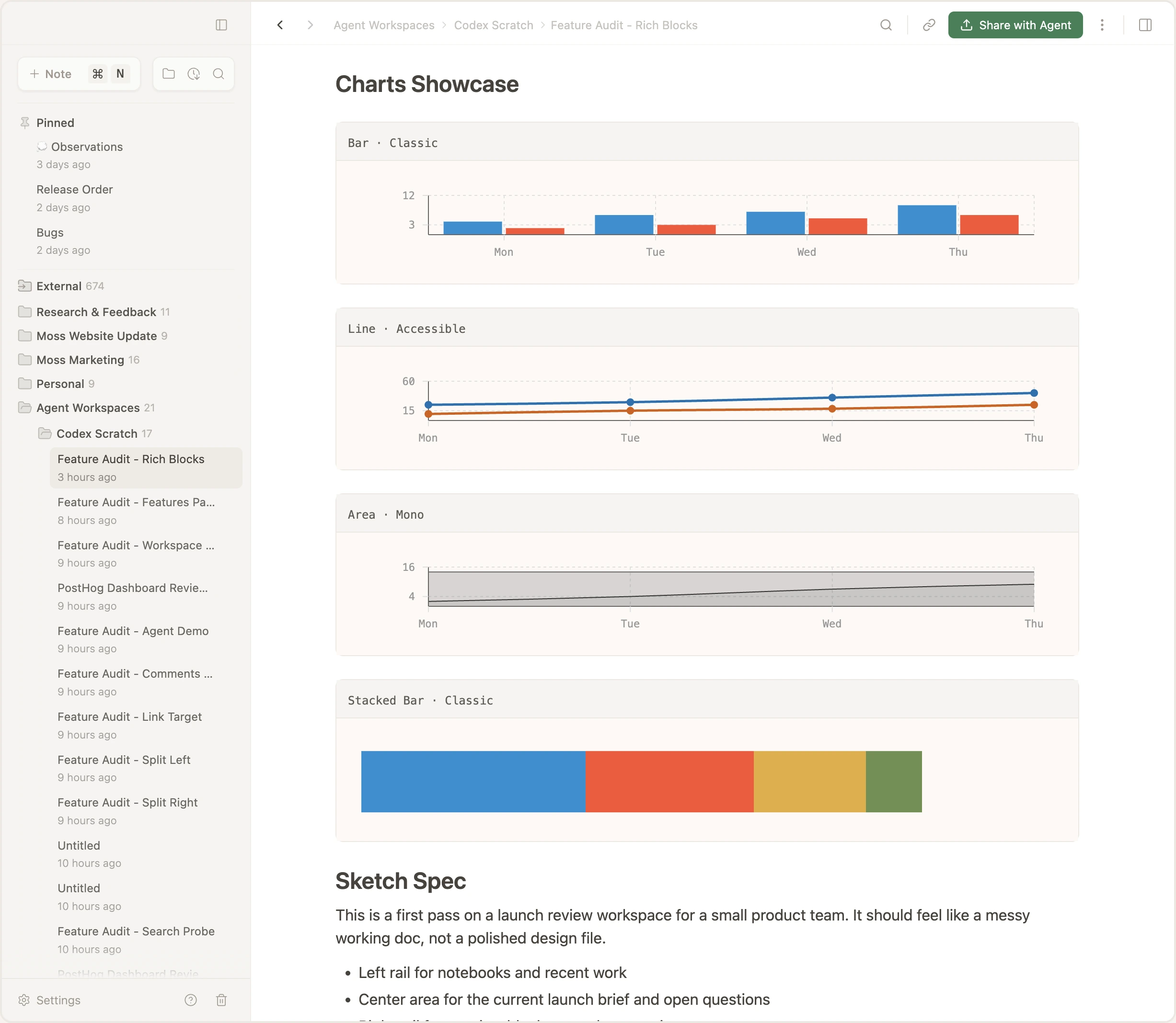 Full Moss workspace screenshot showing a note with bar, line, area, and stacked bar charts rendered directly in the document