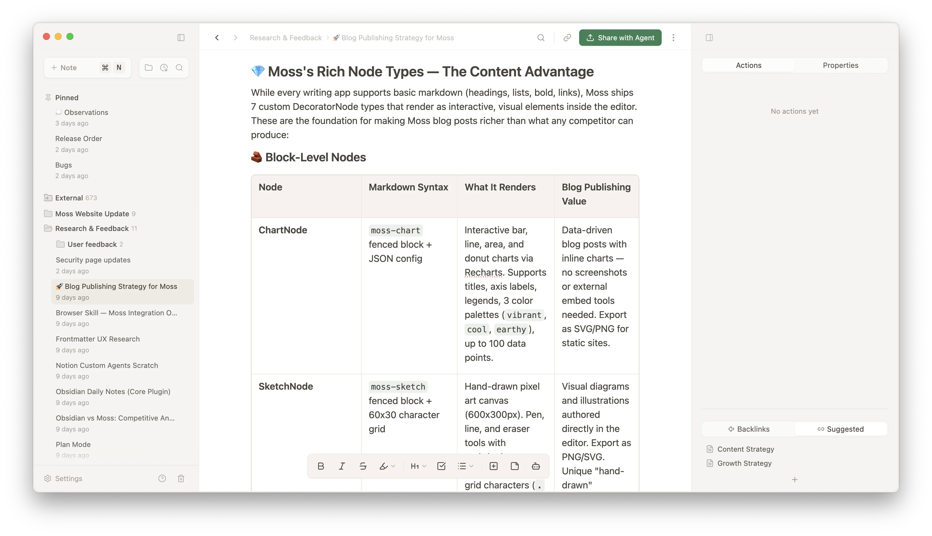 Moss note with the Suggested Links tab open in the right sidebar, showing related notes surfaced from the workspace